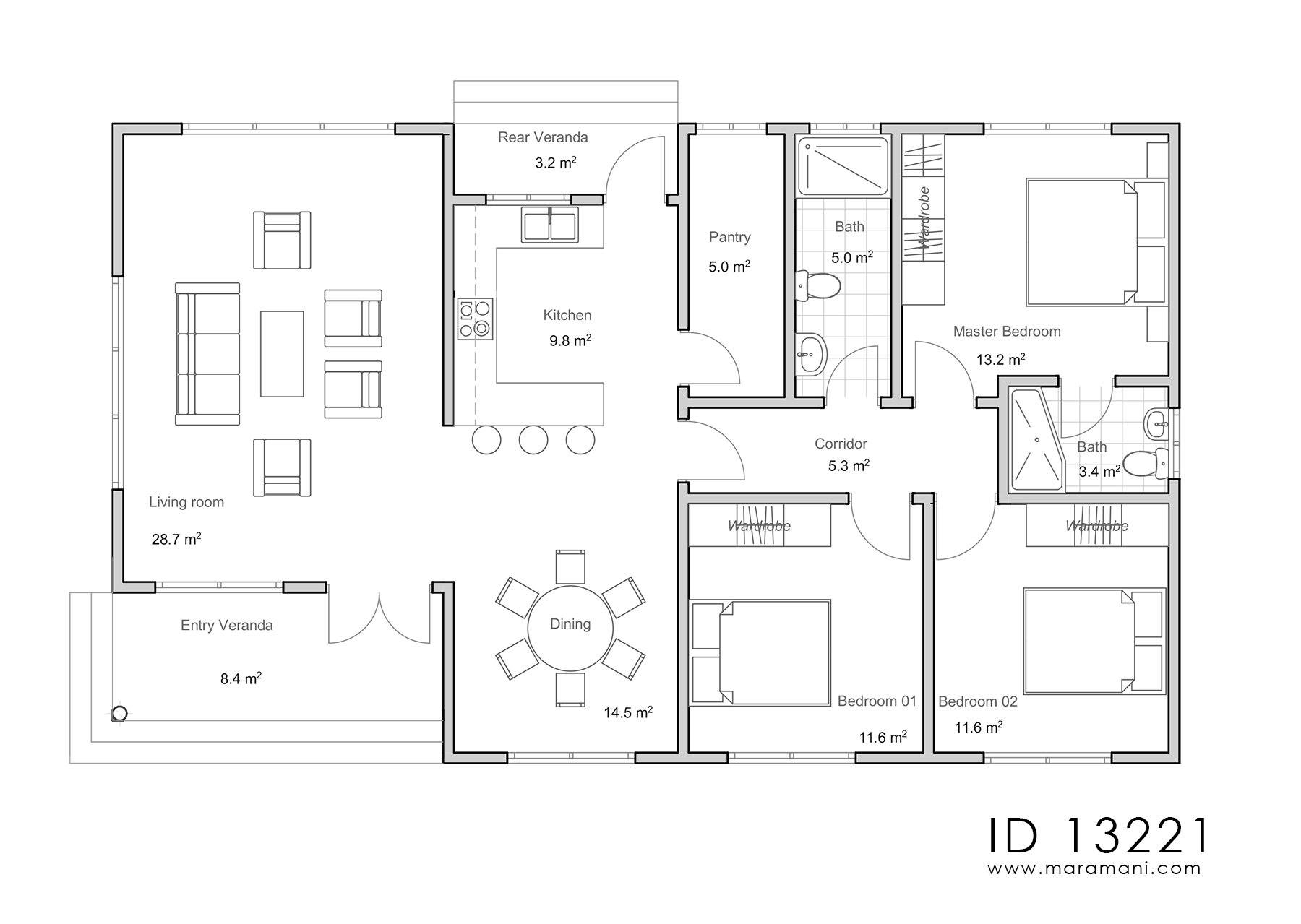 The perfect real-estate plan - ID 13221